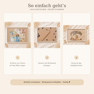 May include: A three-step instructional graphic titled So einfach geht's, showing how to assemble a money gift frame. It displays placing banknotes behind a cutout motif, securing the backing board with metal clips, and the final framed product.