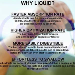 May include: A graphic with the text "WHY LIQUID?" and a list of reasons why liquid extracts are better than capsules or tablets. The reasons include faster absorption rate, higher optimization rate, more easily digestible, and effortless to swallow.