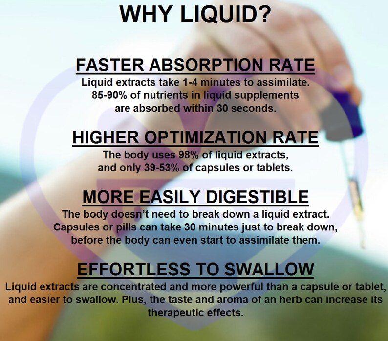 May include: A graphic with the text "WHY LIQUID?" and a list of reasons why liquid extracts are better than capsules or tablets. The reasons include faster absorption rate, higher optimization rate, more easily digestible, and effortless to swallow.