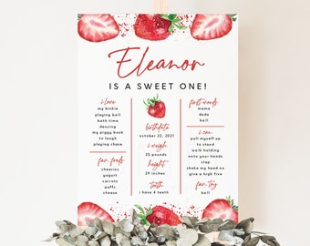 strawberry birthday milestone poster, berry first milestone, berry sweet birthday sign, strawberry first birthday, editable milestone, STWBY