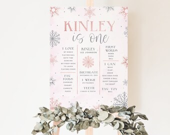 Può includere: Un cartello stampabile rosa e argento per il primo compleanno con un tema a fiocco di neve. Il cartello dice "Kinley ha un anno" e include dettagli sul primo anno del bambino, come i suoi cibi preferiti, le sue prime parole e il suo peso.