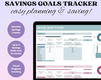 Savings Goals Tracker | 12 Month Planner (Google Sheets)