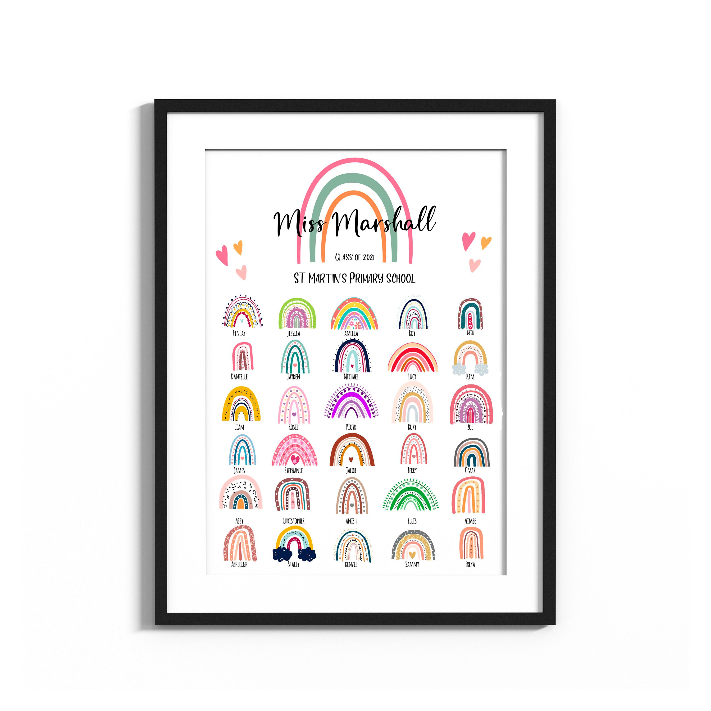 Teacher Gift, Lockdown rainbow print, personalised teacher print, tha…