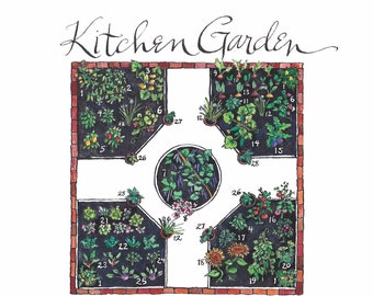 Potager / Kitchen Garden Plans Acuarela y Caligrafía Impresión