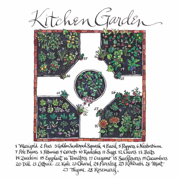 Potager / Kitchen Garden Plans Watercolor and Calligraphy Print