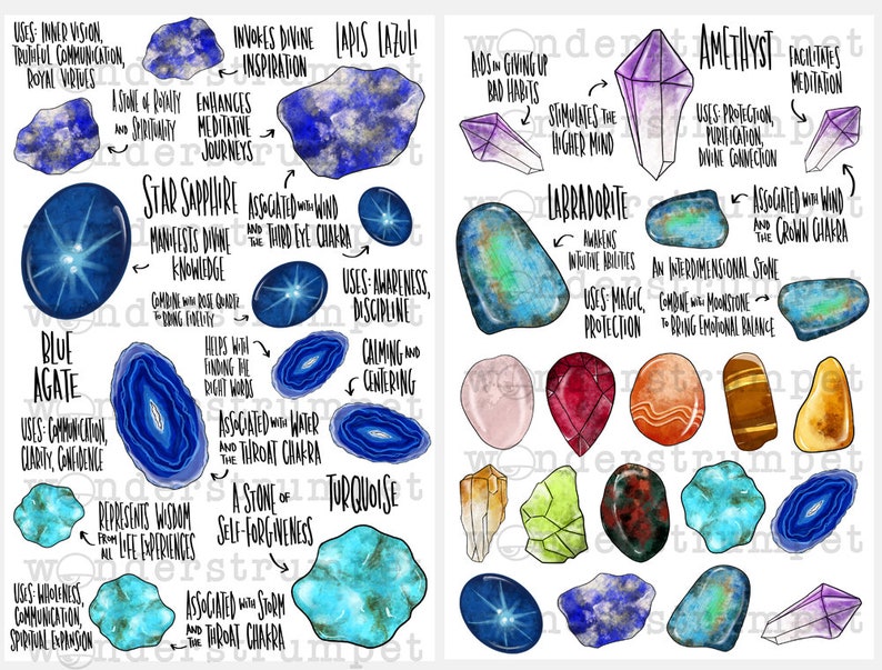Chakra Crystals BuJo planner stickers