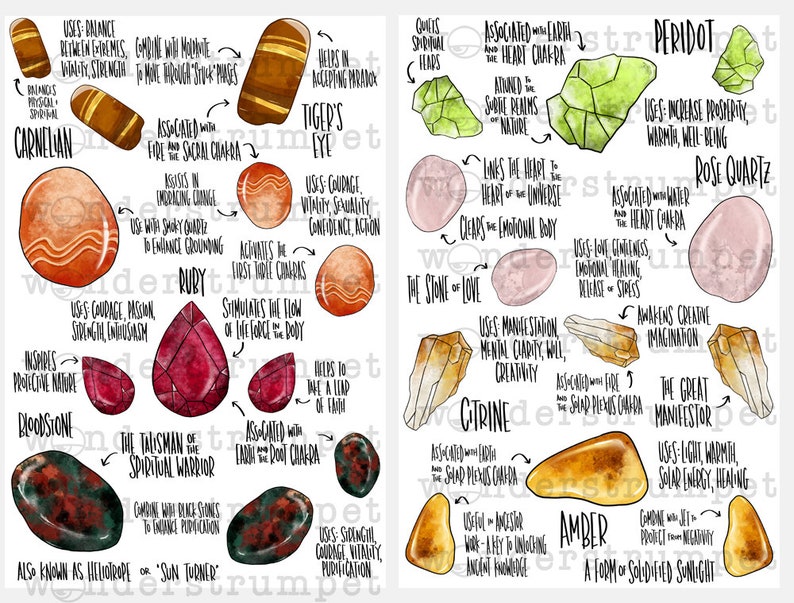 Chakra Crystals BuJo planner stickers