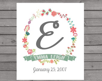 Monogram Name Floral Room Decor - Nursery Print - Print At Home - Customizable - Nursery Decor