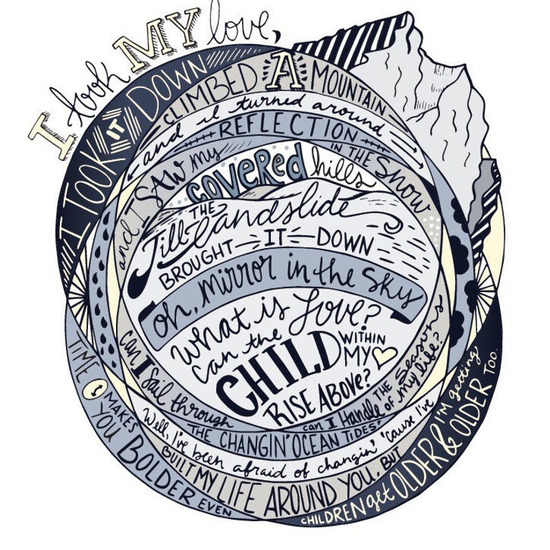 Landslide Lyrics - Etsy