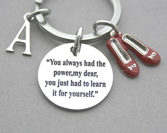 Stainless Steel Charm "You Always Had The Power,My Dear You Just Had To Learn It For Yourself, Ruby Slippers, Wizard Of Oz Inspired
