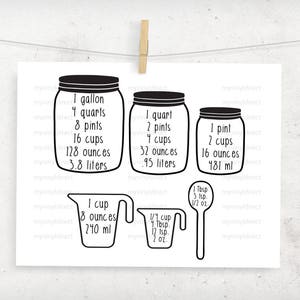 May include: Black and white printable chart with measurements for a gallon, quart, pint, cup, tablespoon, and teaspoon. The chart includes both imperial and metric units.