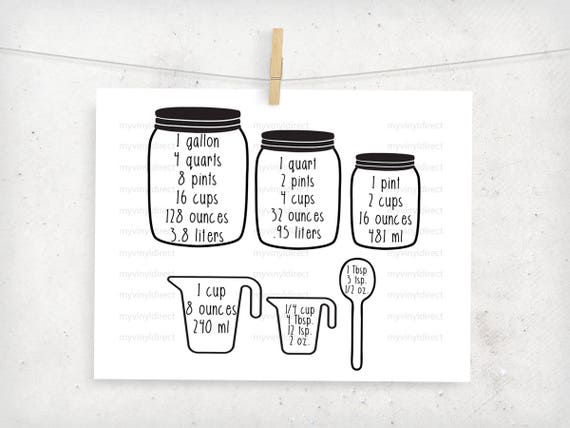 Download Free Kitchen Cooking Measurements Conversions Digital Cutting File Etsy SVG Cut Files