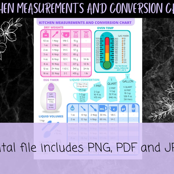 Kitchen Measurement Conversion Chart - Digital Files, Kitchen Chart, Baking Measurements, Kitchen