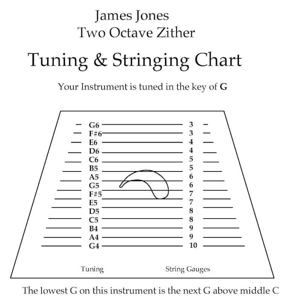 Santoor Tuning Chart