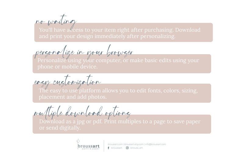 May include: A graphic with four text boxes, each with a different benefit of using a digital design platform. The text boxes are labeled "no waiting", "personalize in your browser", "easy customization", and "multiple download options".