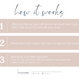 May include: A three-step guide on how to use Corjl to personalize and print your items. The steps are numbered 1, 2, and 3. Each step is described in a white text box on a light brown background.
