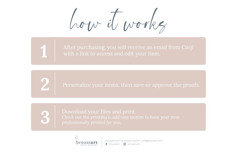 May include: A three-step guide on how to use Corjl to personalize and print your items. The steps are numbered 1, 2, and 3. Each step is described in a white text box on a light brown background.