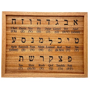 Hebrew Alef-Bet Plaque (Carved solid mahogany wood with hand painted letters) Alefbet, Alef Bet, Aleph-Bet, Aleph Bet, Alphabet, Letters