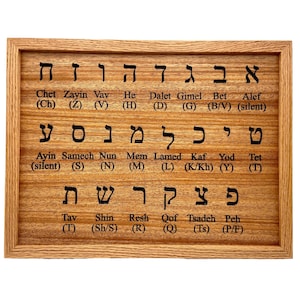 Hebrew Alef-Bet Plaque Carved solid mahogany wood with hand painted letters Alefbet, Alef Bet, Aleph-Bet, Aleph Bet, Alphabet, Letters image 1