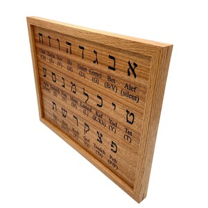 Hebrew Alef-Bet Plaque Carved solid mahogany wood with hand painted letters Alefbet, Alef Bet, Aleph-Bet, Aleph Bet, Alphabet, Letters image 2