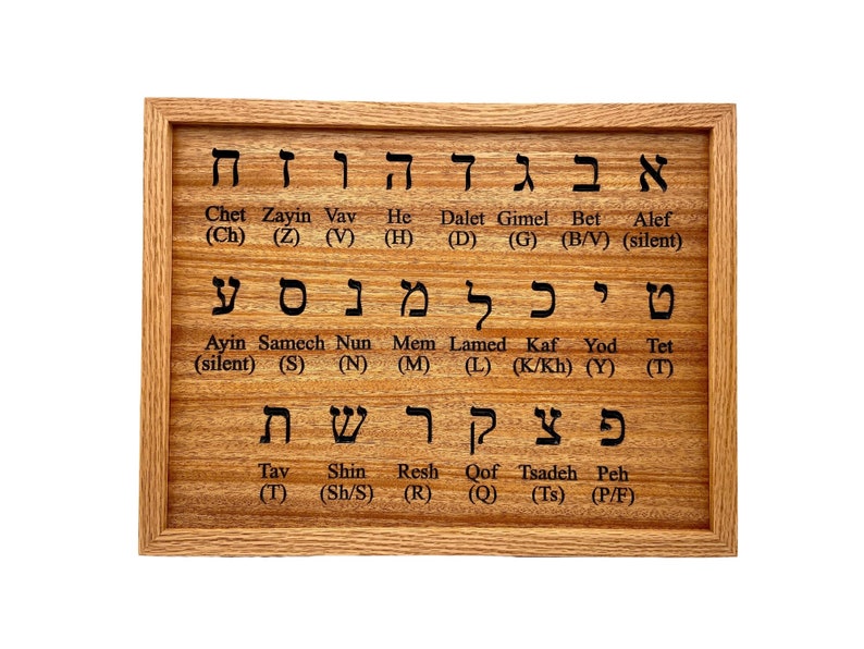 Hebrew Alef-Bet Plaque Carved solid mahogany wood with hand painted letters Alefbet, Alef Bet, Aleph-Bet, Aleph Bet, Alphabet, Letters image 1