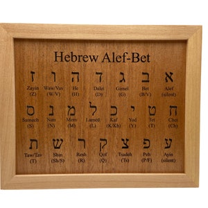 Hebrew Alef-Bet (Laser Engraved) Alefbet, Alef Bet, Aleph-Bet, Alephbet, Aleph Bet, Alphabet, Letters