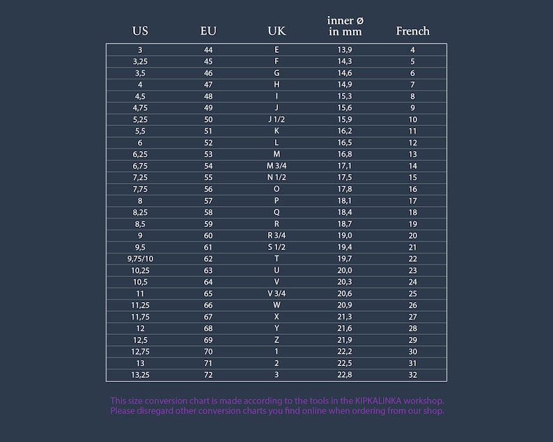 May include: A size conversion chart for rings, showing the US, EU, UK, inner diameter in millimeters, and French ring sizes. The chart lists sizes from 3 to 13.25 US, 44 to 72 EU, E to 3 UK, 13.9 to 22.8 mm, and 4 to 32 French.