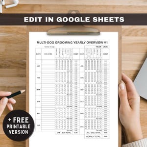 Multi-Dog Grooming Expense Tracker (Spreadsheet) (Digitaler Download)