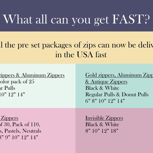 May include: A chart listing different types of zippers available in various sizes and colors. The chart includes gold, aluminum, antique, nylon, and invisible zippers. The sizes range from 6 inches to 18 inches.