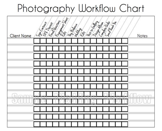 Photography Workflow Chart