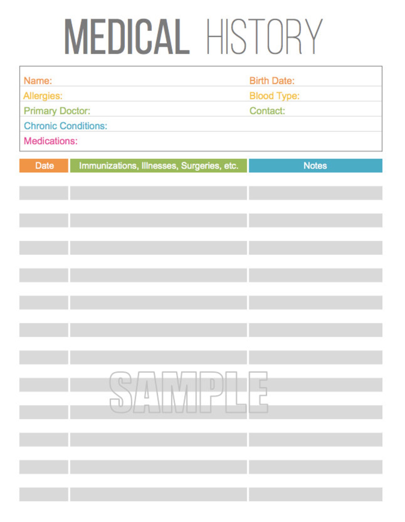 Medical Printables Set Organizing Printables Fillable DIY Medical ...
