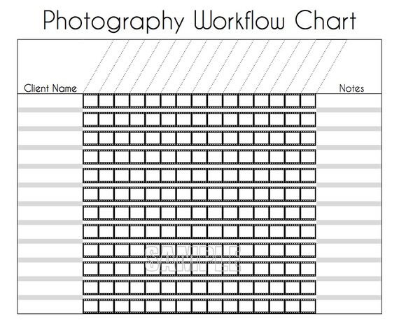 Wedding Photography Workflow Chart