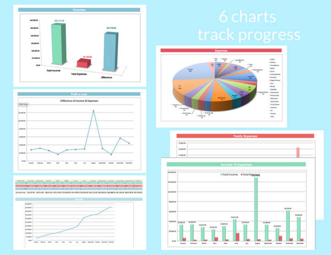 BUSINESS BLOG EXCEL Template Profit Loss Inventory Expense Etsy