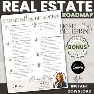 Prozesspaket für Hausverkäufer, Verkauf, Verkauf, Hausverkauf, Canva Template, Hausverkauf Timeline, Realtor