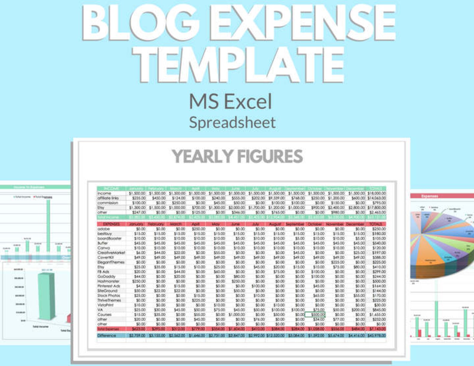 BUSINESS BLOG EXCEL Template Profit Loss Inventory Expense Etsy