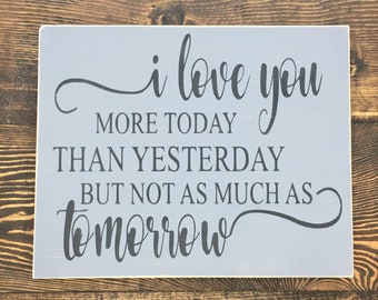 Peta kota semarang online dating Love you more than yesterday but not as much as tomorrow