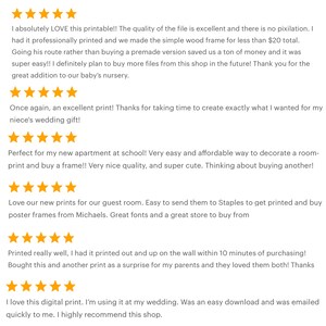 May include: Five-star reviews for a digital printable. The reviews highlight the quality of the file, the ease of printing, and the affordability of the product. The text includes phrases like "excellent print", "super easy", and "great addition".