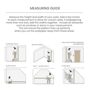 instructions for measuring the height and width of a wall