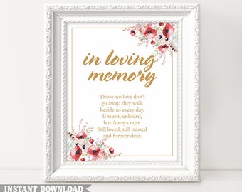 In Loving Memory Printable Wedding Signs, Personalized Sign Templates, Memory Sign, Wedding Memory Sign, Script Sign Editable sign Download