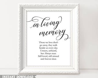 In Loving Memory, Printable Wedding Signs, Personalized Sign, Memory Sign, Wedding Memory Sign, Script Sign Editable Text Wedding Templates