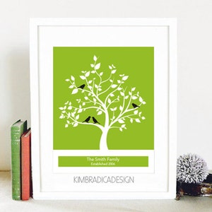 Personalized Family Tree Wall Art, Digital Print