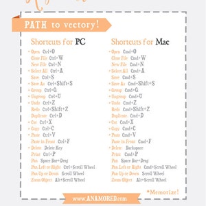 May include: A chart with a peach background and gray text lists keyboard shortcuts for common vector software. The shortcuts are organized into two columns, one for PC and one for Mac. The chart includes shortcuts for opening, closing, saving, and editing files, as well as for selecting, grouping, ungrouping, undoing, redoing, duplicating, cutting, copying, pasting, deleting, printing, and panning.