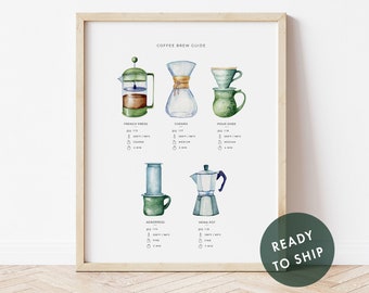 Coffee Brew Guide Wall Art | Minimalist Watercolor Wall Art Print | Coffee Poster for Coffee Bar or Coffee Corner | Coffee Lover Gift