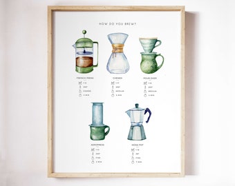 Coffee Illustration Etsy