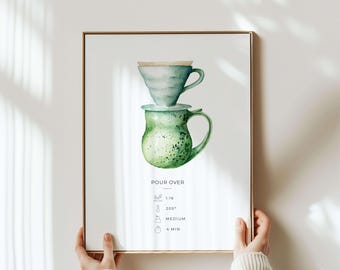impression d'art café Verser | Décoration murale pour cuisine à l'aquarelle | Cadeau pour les amateurs de café et de design moderne
