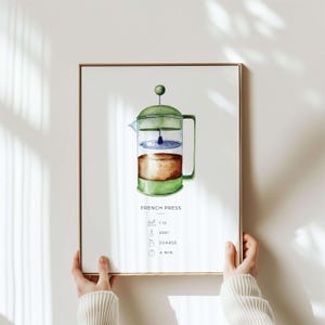 Op de afbeelding: Een aquarelillustratie van een Franse pers koffiezetapparaat met instructies voor het zetten van koffie: verhouding 1:12, 205 graden Fahrenheit, grove maling en 4 minuten brouwtijd.