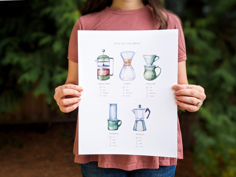 Coffee Brew Guide Featuring French Press Chemex Pourover Etsy