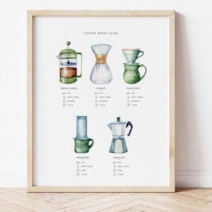 Peut inclure: Un guide illustré à l'aquarelle sur différentes méthodes de préparation du café. Le guide comprend des images d'une cafetière à piston, d'un Chemex, d'un filtre à café, d'un Aeropress et d'une cafetière italienne. Chaque image est accompagnée d'une liste d'instructions de préparation, y compris la taille de la mouture, la température de l'eau et le temps de préparation.