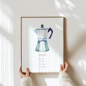May include: A watercolor illustration of a moka pot, a type of stovetop coffee maker. The illustration includes instructions for using the moka pot, including the coffee-to-water ratio, brewing temperature, grind size, and brewing time.