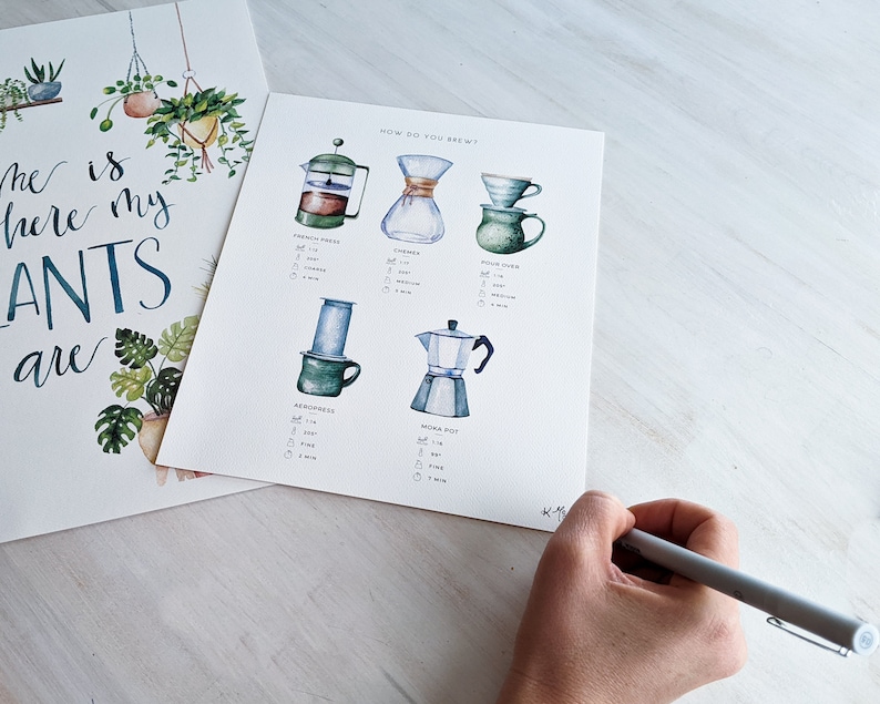 Coffee Brew Guide Featuring French Press Chemex Pourover Etsy